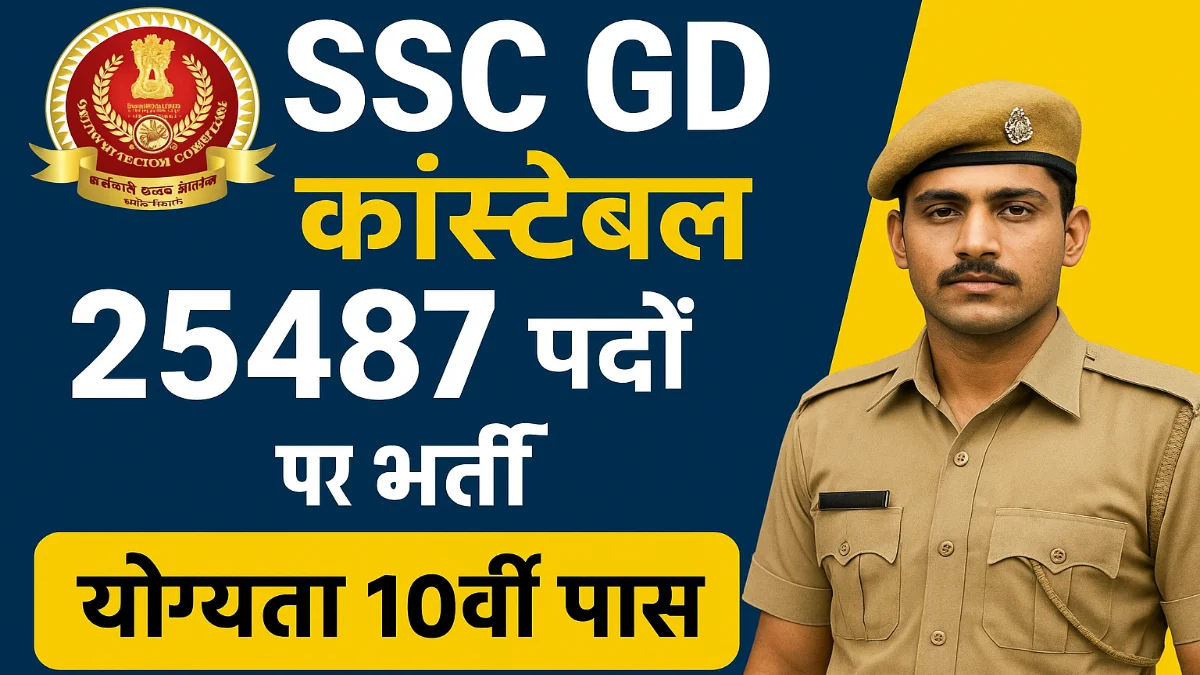 SSC GD Constable Recruitment